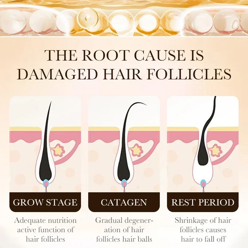 Produkty do pielęgnacji włosów – Caffeine Hair Serum recenzja i cena